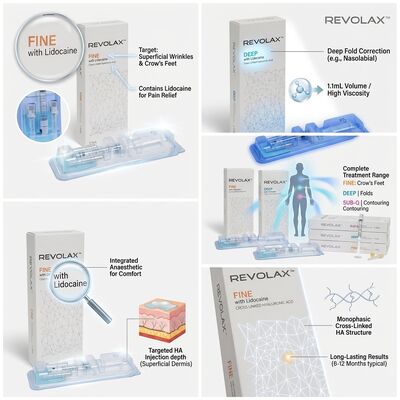 Revolax Sub- Q Chin Filler Monofazyczny, Związany krzyżowo kwas hialuronowy, Filler skórny 1,1 ml do powiększania podbródka